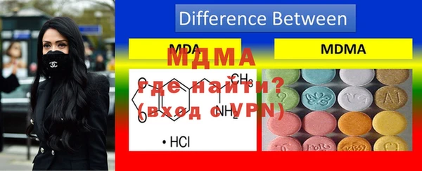 ешки Беломорск